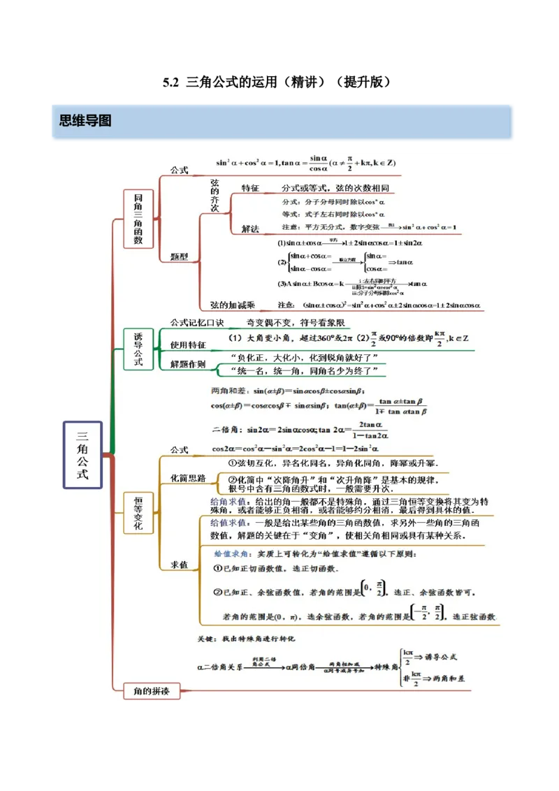 5.2三角公式的运用（精讲）（提升版）（原卷版）_2.2025数学总复习_2023年新高考资料_一轮复习_2023年高考数学一轮复习（提升版）（新高考地区专用）