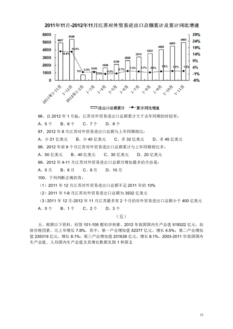 2013年江苏省公务员考试《行测》真题（A类卷）_34省+国考真题_34省考+国考pdf版推荐用这个版本_34省行测+申论真题pdf推荐用这个版本_江苏公务员考试真题pdf版_行测题目