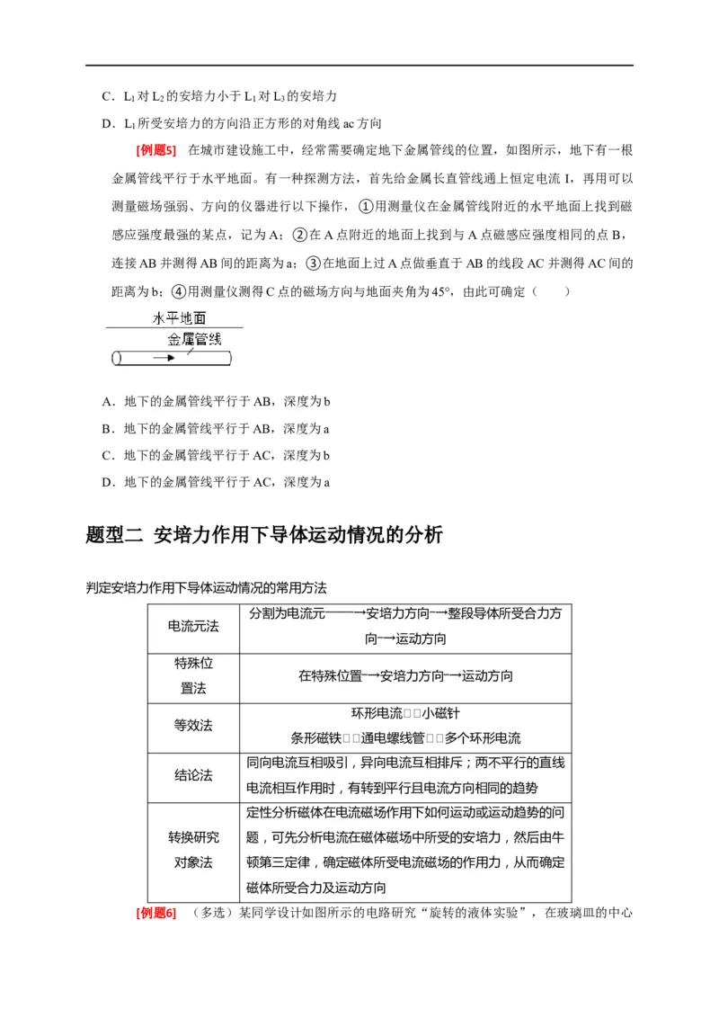 专题19磁场对电流的作用（原卷版）_4.2025物理总复习_赠品通用版（老高考）复习资料_专项复习_2023年高考冲刺物理热点知识讲练与题型归纳（全国通用）