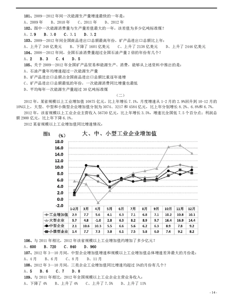 2014年412公务员联考《行测》（辽宁卷）_34省+国考真题_34省考+国考pdf版推荐用这个版本_34省行测+申论真题pdf推荐用这个版本_辽宁公务员考试真题pdf版_题目