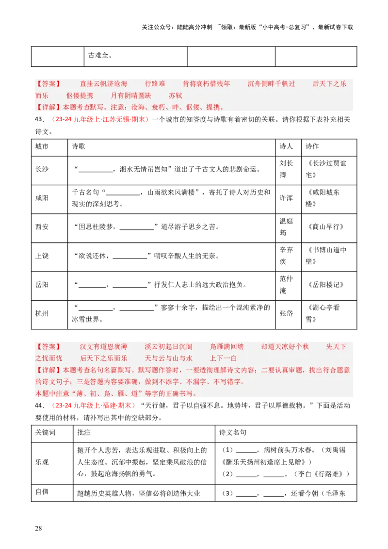 九年级上册必备篇目默写-备战2025年中考语文一轮复习古诗文默写（全国通用）解析版_02中考总复习（2026版更新中）_01-语文-中考总复习_2025年中考资料_中考文言文专项