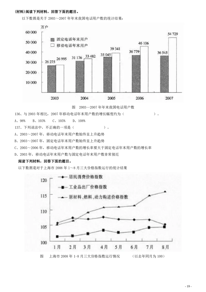 2009年上海公务员考试《行测》真题_34省+国考真题_34省考+国考pdf版推荐用这个版本_34省行测+申论真题pdf推荐用这个版本_上海公务员考试真题pdf版_题目