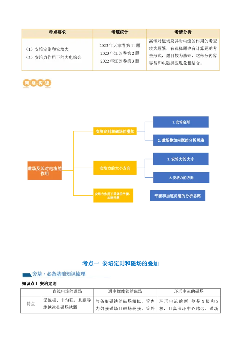 第49讲磁场及其对电流的作用（讲义）（原卷版）_4.2025物理总复习_2024年新高考资料_1.2024一轮复习_2024年高考物理一轮复习讲练测（新教材新高考）_第49讲磁场及其对电流的作用（讲义）