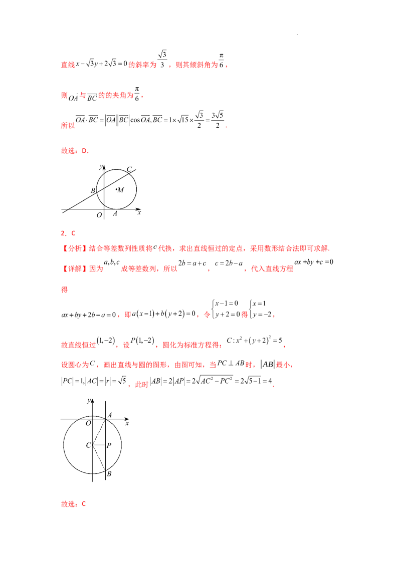 专项训练24直线与圆（解析版）_2.2025数学总复习_2025年新高考资料_二轮复习_2025高考数学二轮复习专项突破练习_专项练