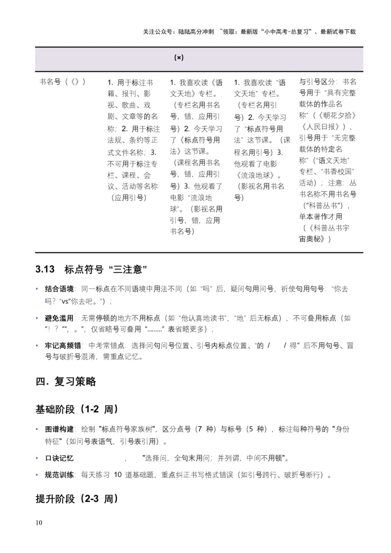 全国中考语文一轮复习讲义：标点符号（全国通用）（含答案解析）_02中考总复习（2026版更新中）_01-语文-中考总复习_2026年中考复习（更新中）_2026年全国中考语文一轮复习讲义