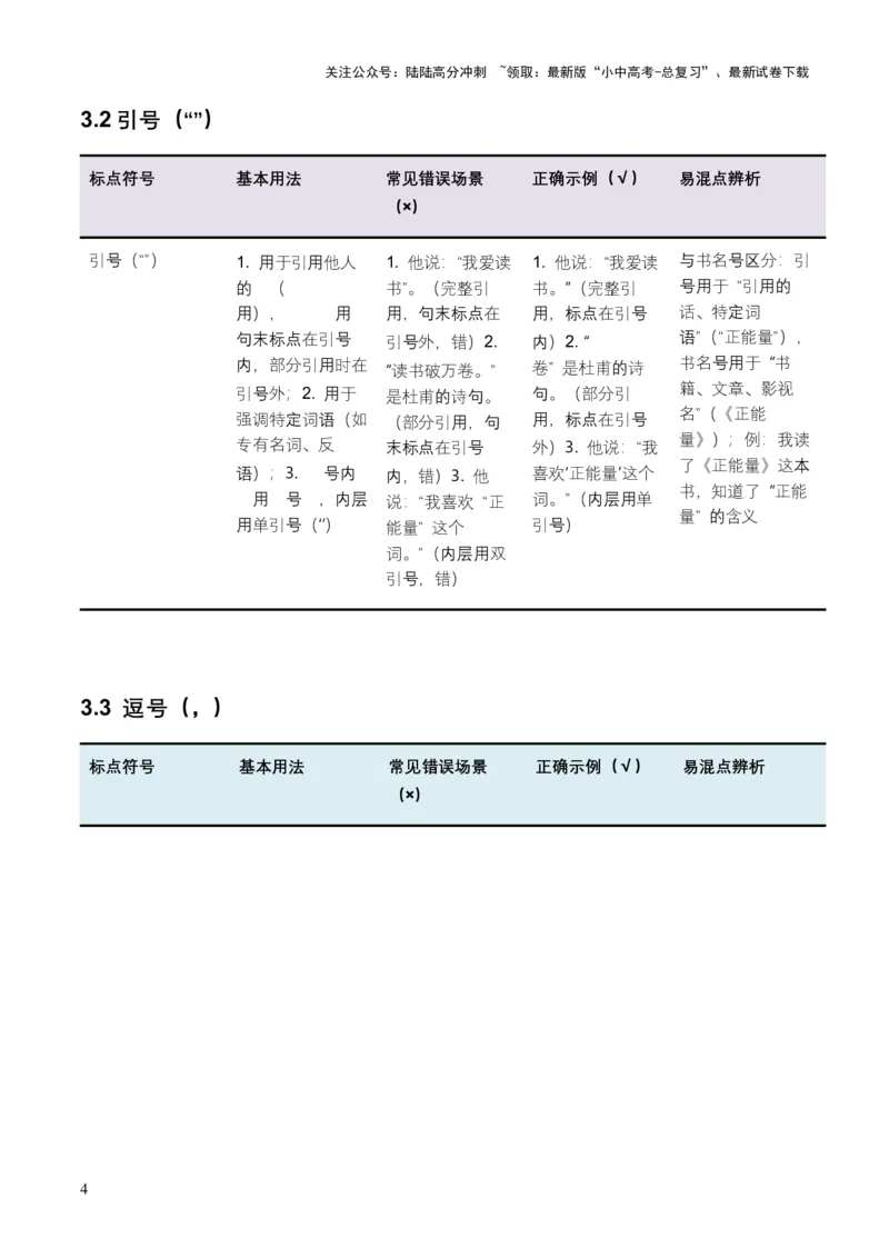 全国中考语文一轮复习讲义：标点符号（全国通用）（含答案解析）_02中考总复习（2026版更新中）_01-语文-中考总复习_2026年中考复习（更新中）_2026年全国中考语文一轮复习讲义