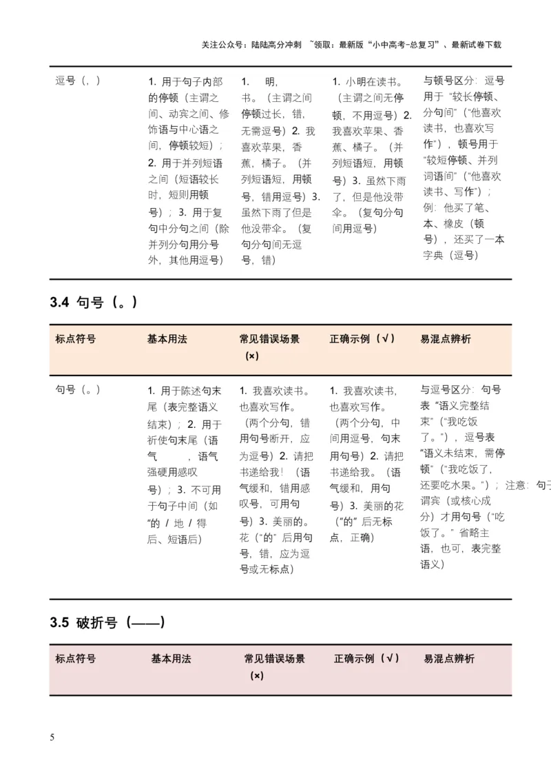 全国中考语文一轮复习讲义：标点符号（全国通用）（含答案解析）_02中考总复习（2026版更新中）_01-语文-中考总复习_2026年中考复习（更新中）_2026年全国中考语文一轮复习讲义