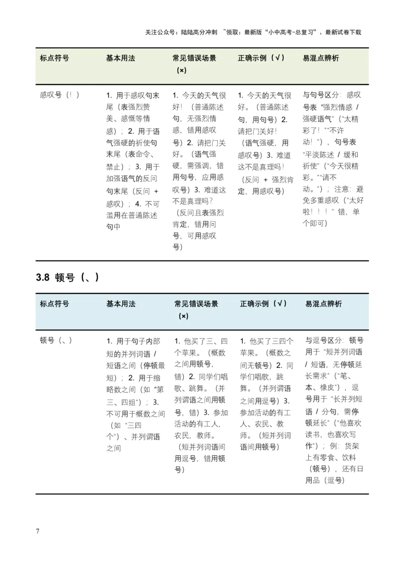 全国中考语文一轮复习讲义：标点符号（全国通用）（含答案解析）_02中考总复习（2026版更新中）_01-语文-中考总复习_2026年中考复习（更新中）_2026年全国中考语文一轮复习讲义