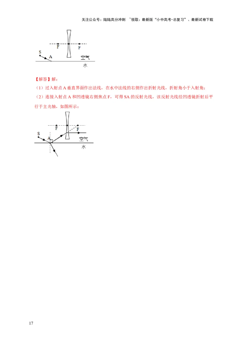 作图题02光学类（解析版）_02中考总复习（2026版更新中）_04-物理-中考总复习_2024年中考复习资料_二轮复习_（讲义+练习）2024年中考物理二轮题型专项复习