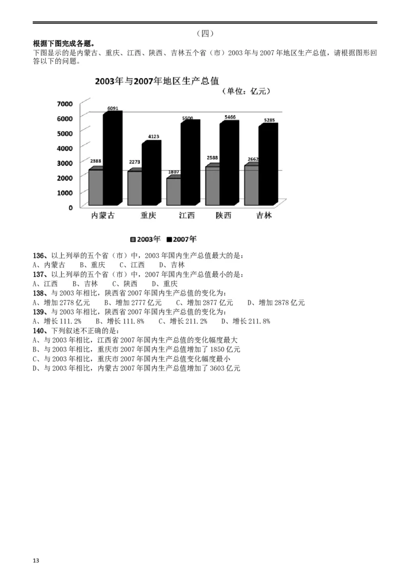 2009年贵州省公务员考试《行测》真题_34省+国考真题_此文件夹为word版,不推荐使用_此word版为,不推荐使用_此word版为,不推荐使用_贵州公务员考试真题word版