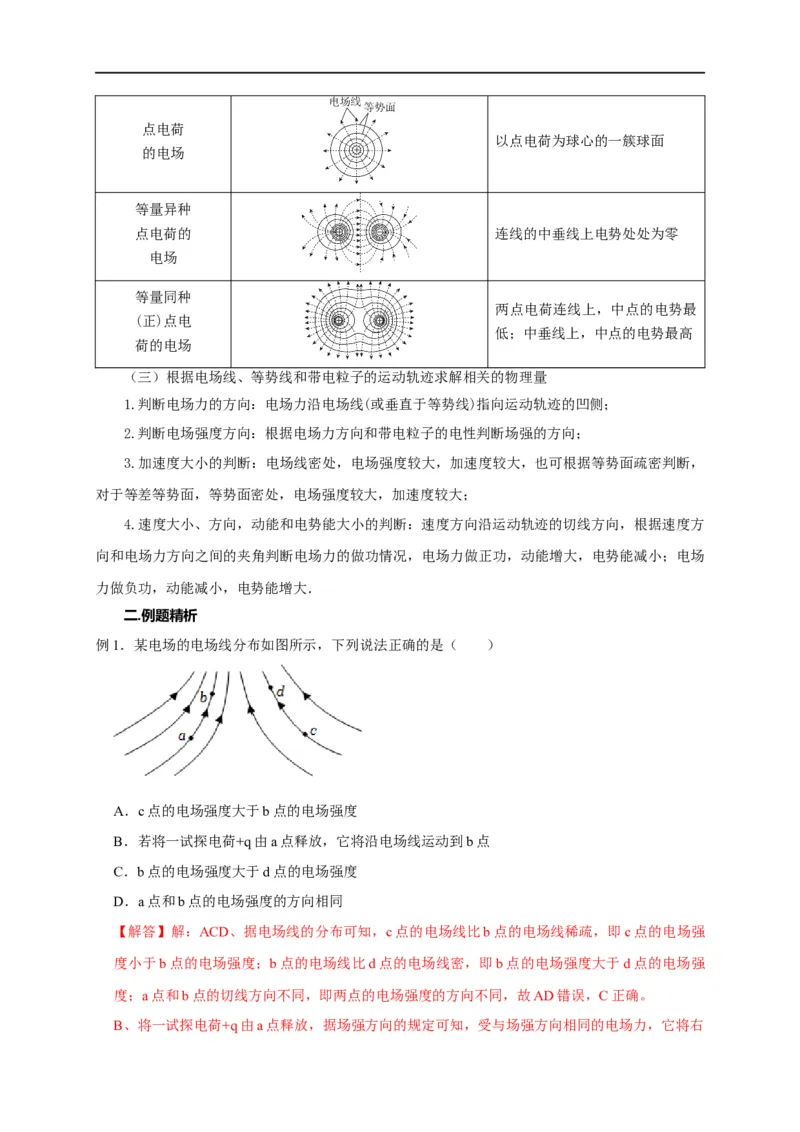 第49讲电场线与等势线（面）的应用（解析版）_4.2025物理总复习_2023年新高复习资料_专项复习_2023届高三物理高考复习101微专题模型精讲精练
