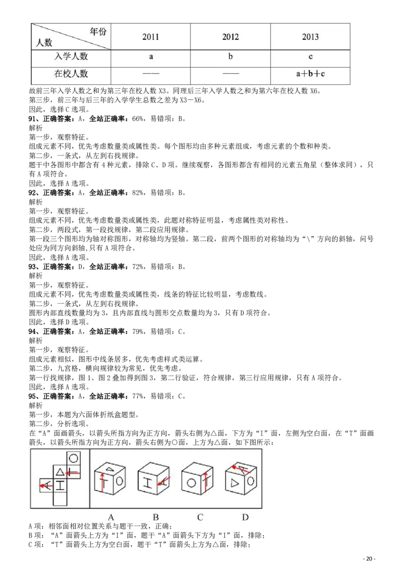 2013年0413安徽公务员考试《行测》真题参考答案及解析.._34省+国考真题_34省考+国考pdf版推荐用这个版本_34省行测+申论真题pdf推荐用这个版本_安徽公务员考试真题pdf版