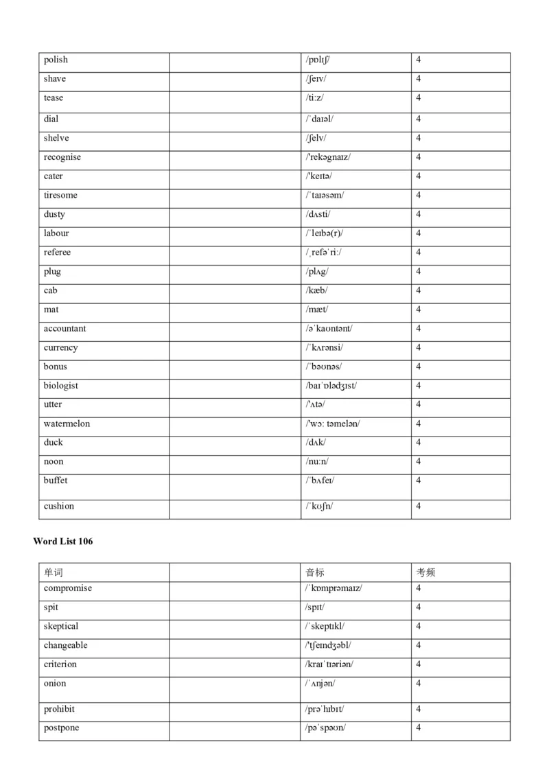 04高考3500词乱序版(默写版英译汉)_3.2025英语总复习_2023年新高考资料_备战2023年高考英语抢分秘籍（新高考专用）