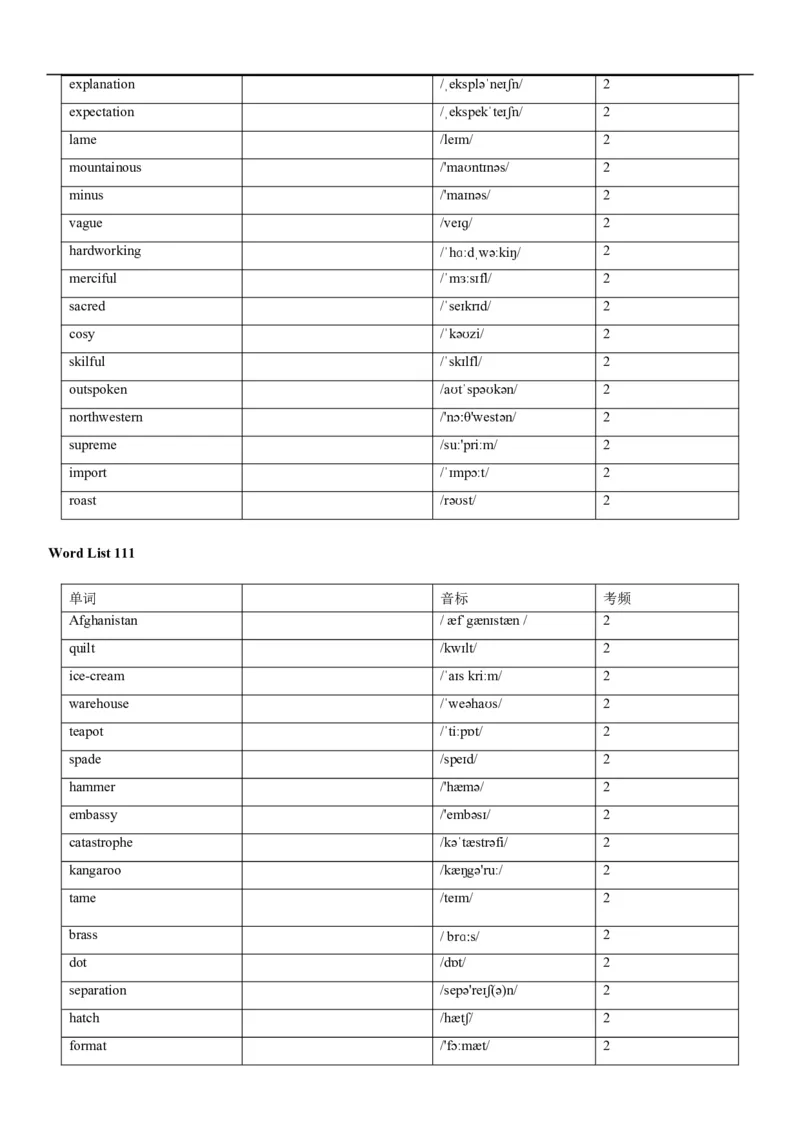 04高考3500词乱序版(默写版英译汉)_3.2025英语总复习_2023年新高考资料_备战2023年高考英语抢分秘籍（新高考专用）