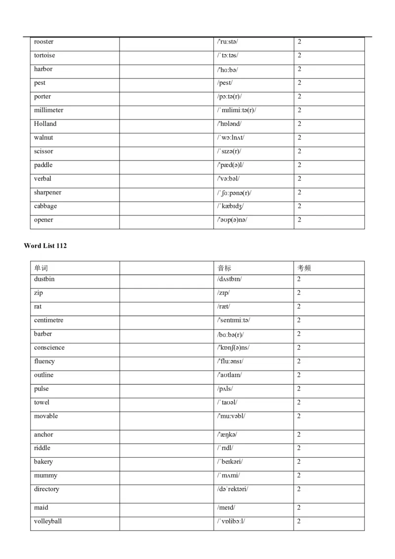04高考3500词乱序版(默写版英译汉)_3.2025英语总复习_2023年新高考资料_备战2023年高考英语抢分秘籍（新高考专用）