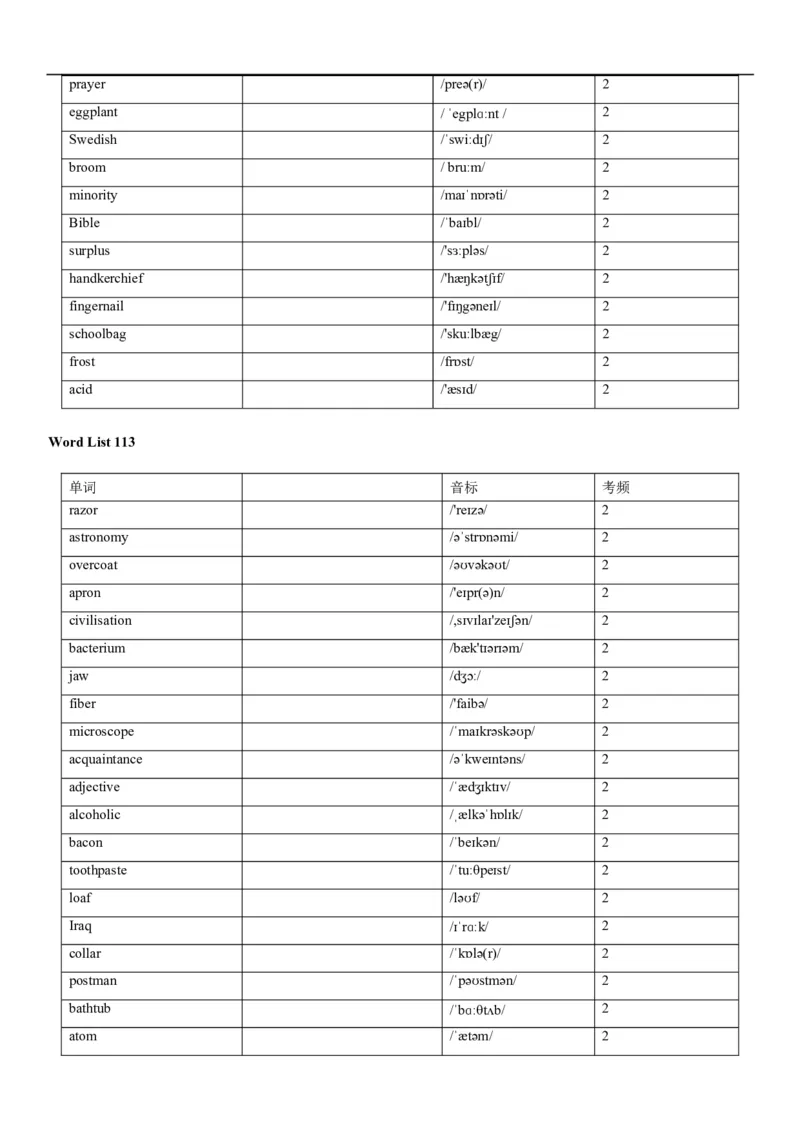 04高考3500词乱序版(默写版英译汉)_3.2025英语总复习_2023年新高考资料_备战2023年高考英语抢分秘籍（新高考专用）