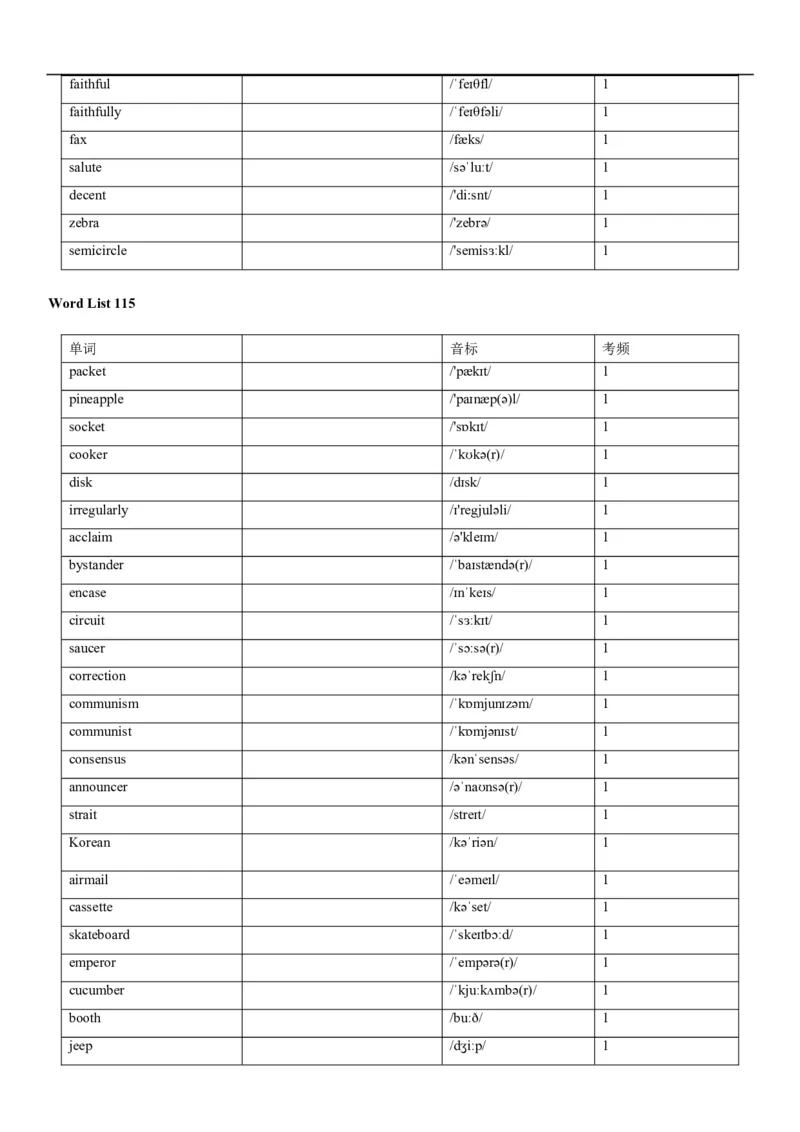04高考3500词乱序版(默写版英译汉)_3.2025英语总复习_2023年新高考资料_备战2023年高考英语抢分秘籍（新高考专用）