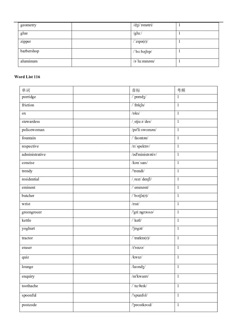 04高考3500词乱序版(默写版英译汉)_3.2025英语总复习_2023年新高考资料_备战2023年高考英语抢分秘籍（新高考专用）