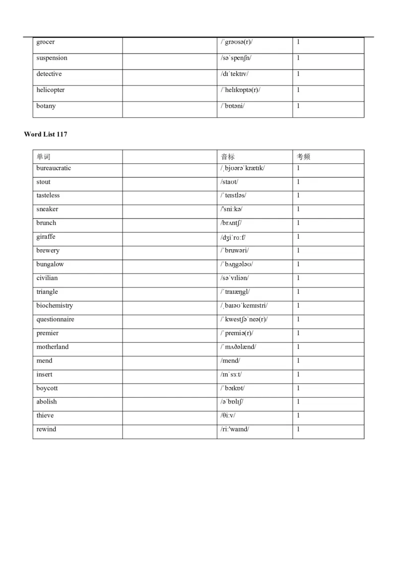 04高考3500词乱序版(默写版英译汉)_3.2025英语总复习_2023年新高考资料_备战2023年高考英语抢分秘籍（新高考专用）