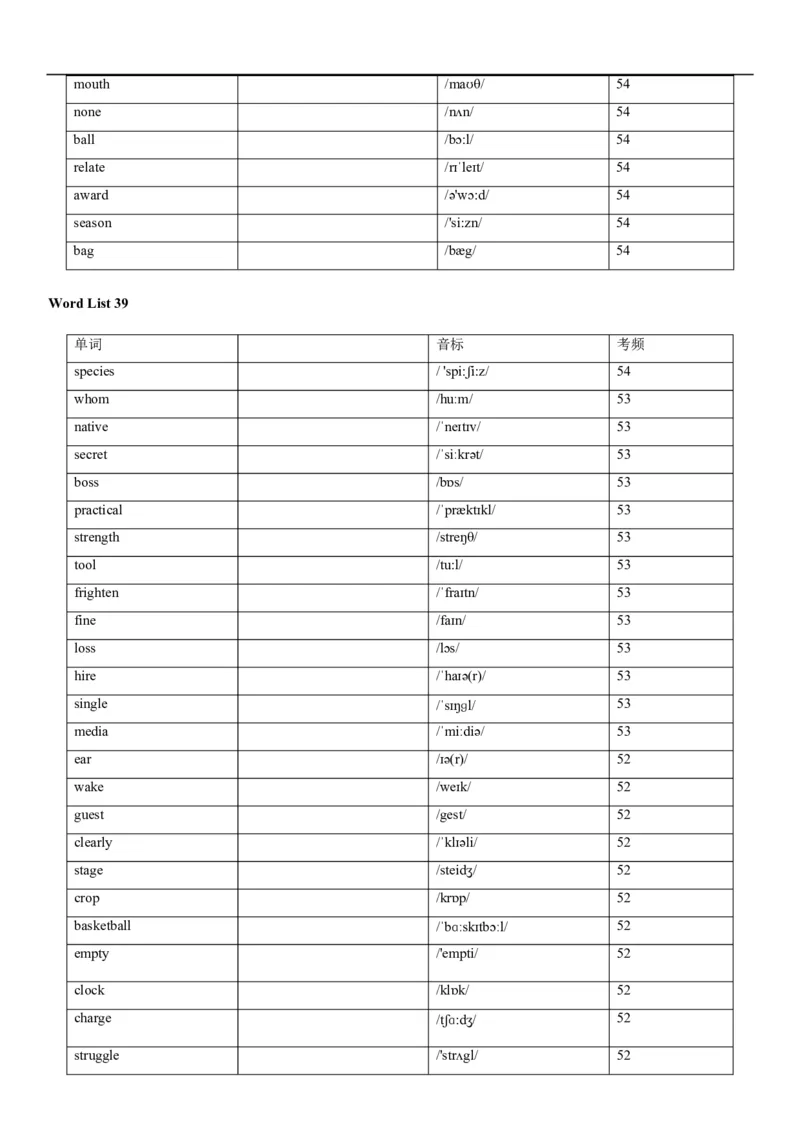 04高考3500词乱序版(默写版英译汉)_3.2025英语总复习_2023年新高考资料_备战2023年高考英语抢分秘籍（新高考专用）