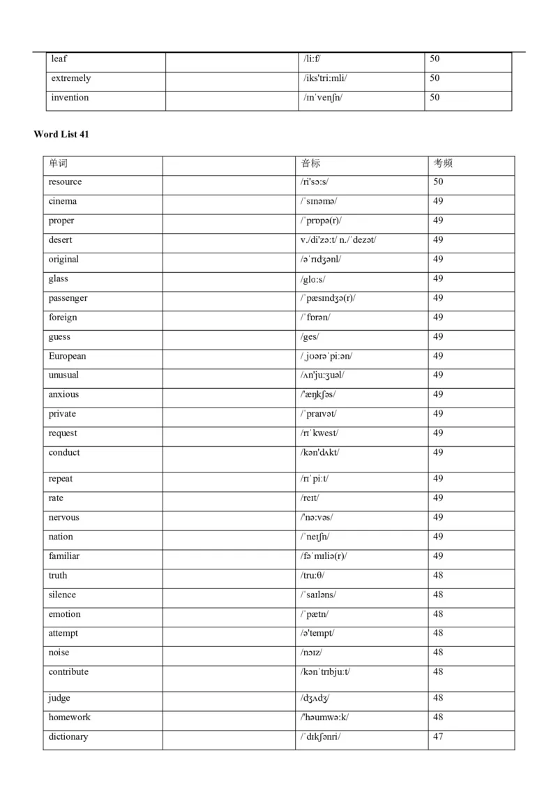 04高考3500词乱序版(默写版英译汉)_3.2025英语总复习_2023年新高考资料_备战2023年高考英语抢分秘籍（新高考专用）