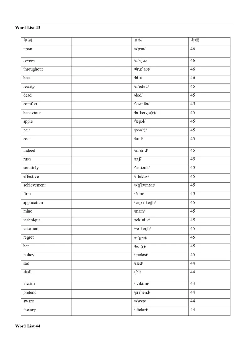 04高考3500词乱序版(默写版英译汉)_3.2025英语总复习_2023年新高考资料_备战2023年高考英语抢分秘籍（新高考专用）