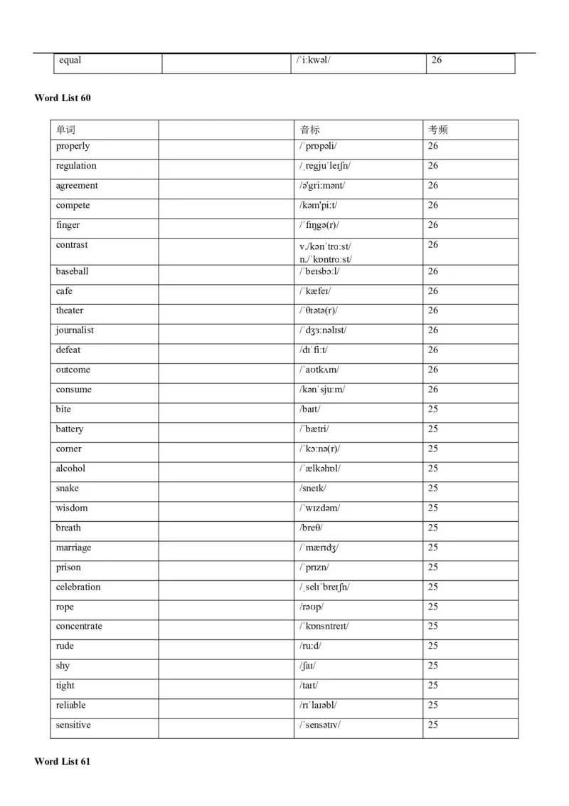 04高考3500词乱序版(默写版英译汉)_3.2025英语总复习_2023年新高考资料_备战2023年高考英语抢分秘籍（新高考专用）