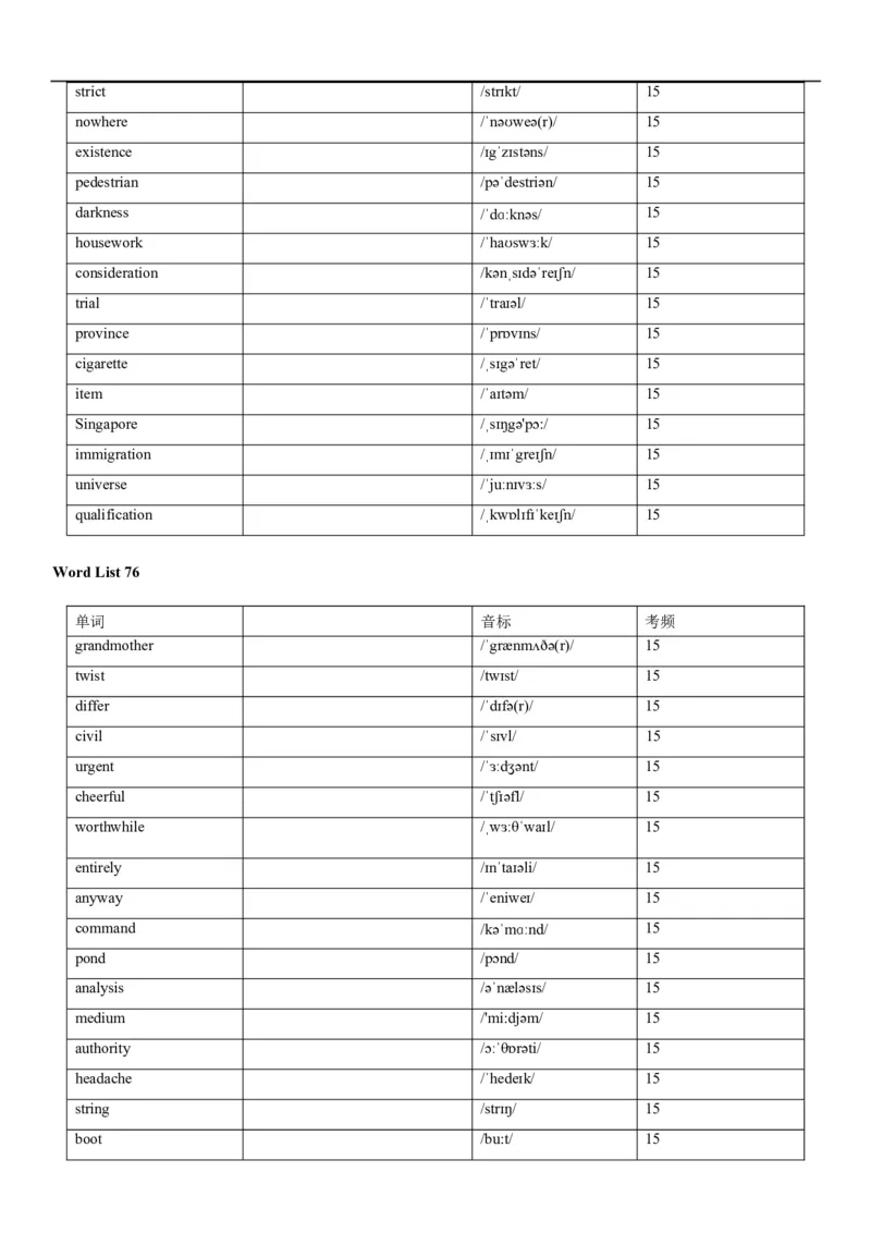 04高考3500词乱序版(默写版英译汉)_3.2025英语总复习_2023年新高考资料_备战2023年高考英语抢分秘籍（新高考专用）