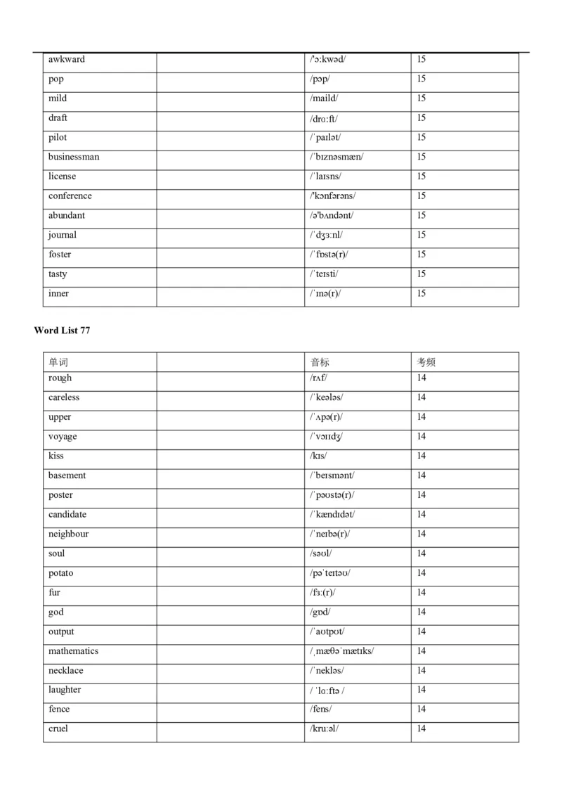 04高考3500词乱序版(默写版英译汉)_3.2025英语总复习_2023年新高考资料_备战2023年高考英语抢分秘籍（新高考专用）