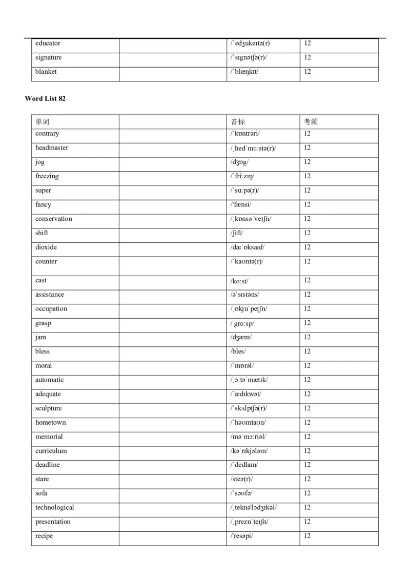 04高考3500词乱序版(默写版英译汉)_3.2025英语总复习_2023年新高考资料_备战2023年高考英语抢分秘籍（新高考专用）