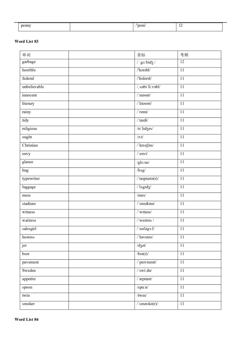 04高考3500词乱序版(默写版英译汉)_3.2025英语总复习_2023年新高考资料_备战2023年高考英语抢分秘籍（新高考专用）