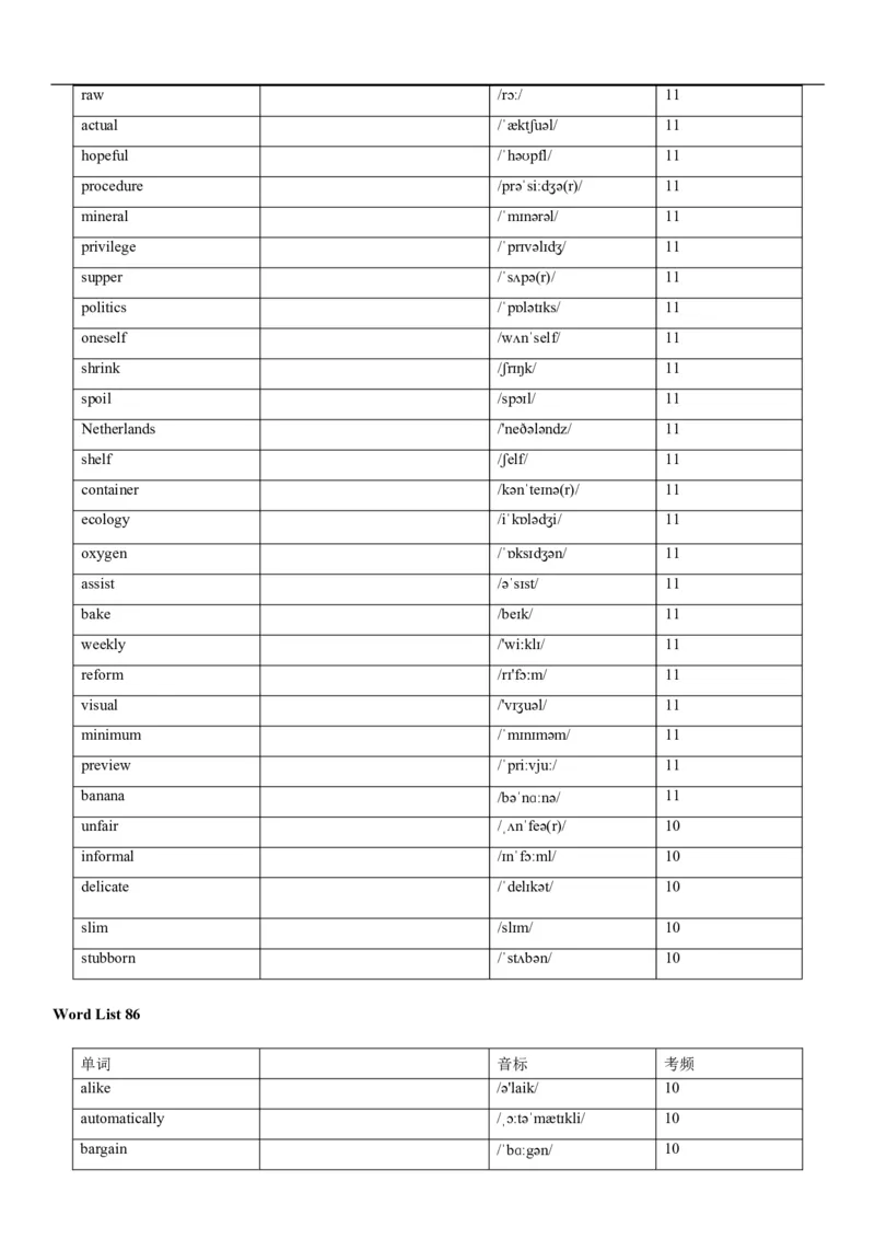 04高考3500词乱序版(默写版英译汉)_3.2025英语总复习_2023年新高考资料_备战2023年高考英语抢分秘籍（新高考专用）