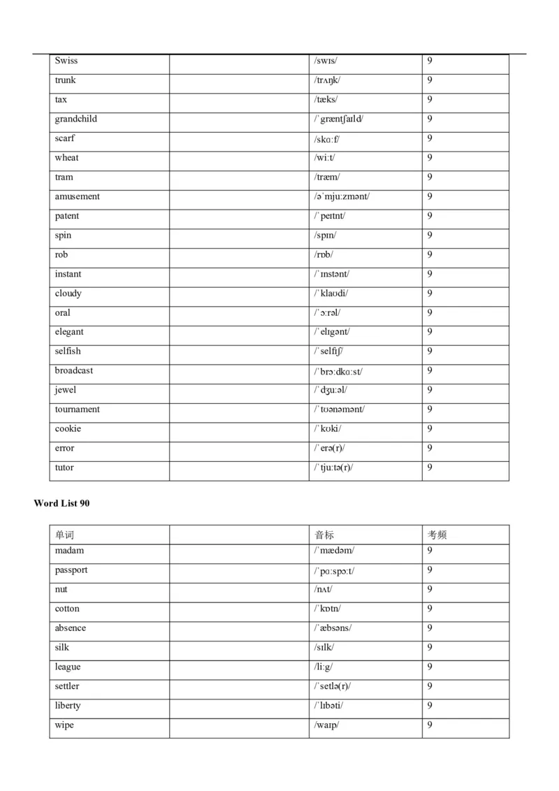 04高考3500词乱序版(默写版英译汉)_3.2025英语总复习_2023年新高考资料_备战2023年高考英语抢分秘籍（新高考专用）