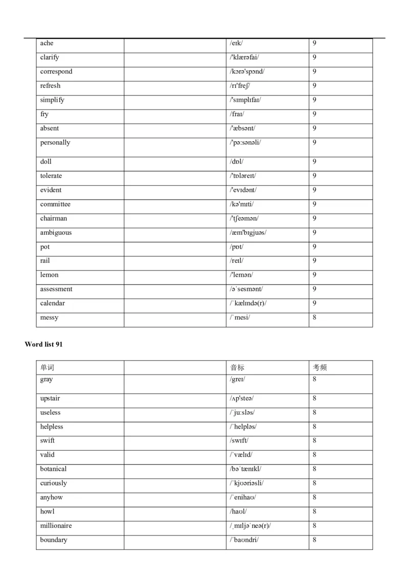 04高考3500词乱序版(默写版英译汉)_3.2025英语总复习_2023年新高考资料_备战2023年高考英语抢分秘籍（新高考专用）