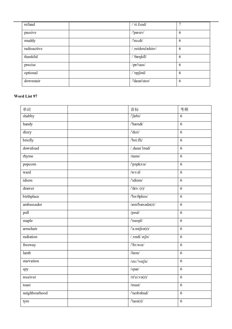 04高考3500词乱序版(默写版英译汉)_3.2025英语总复习_2023年新高考资料_备战2023年高考英语抢分秘籍（新高考专用）
