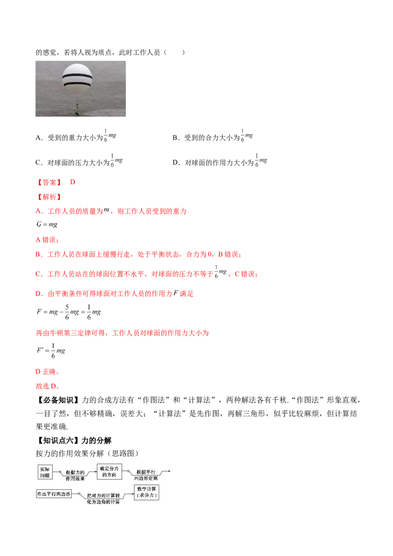 专题2.1　重力　弹力　摩擦力力的合成和分解讲&mdash;&mdash;2023年高考物理一轮复习讲练测（新教材新高考通用）（解析版）_4.2025物理总复习_2023年新高复习资料_一轮复习