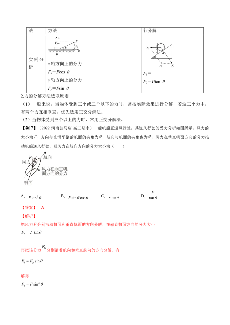 专题2.1　重力　弹力　摩擦力力的合成和分解讲&mdash;&mdash;2023年高考物理一轮复习讲练测（新教材新高考通用）（解析版）_4.2025物理总复习_2023年新高复习资料_一轮复习