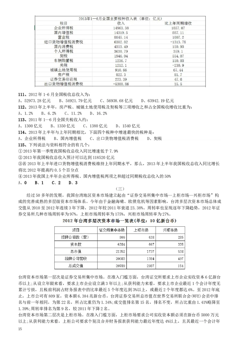 2015年425公务员联考《行测》（海南卷）_34省+国考真题_此文件夹为word版,不推荐使用_此word版为,不推荐使用_此word版为,不推荐使用_海南公务员考试真题word版