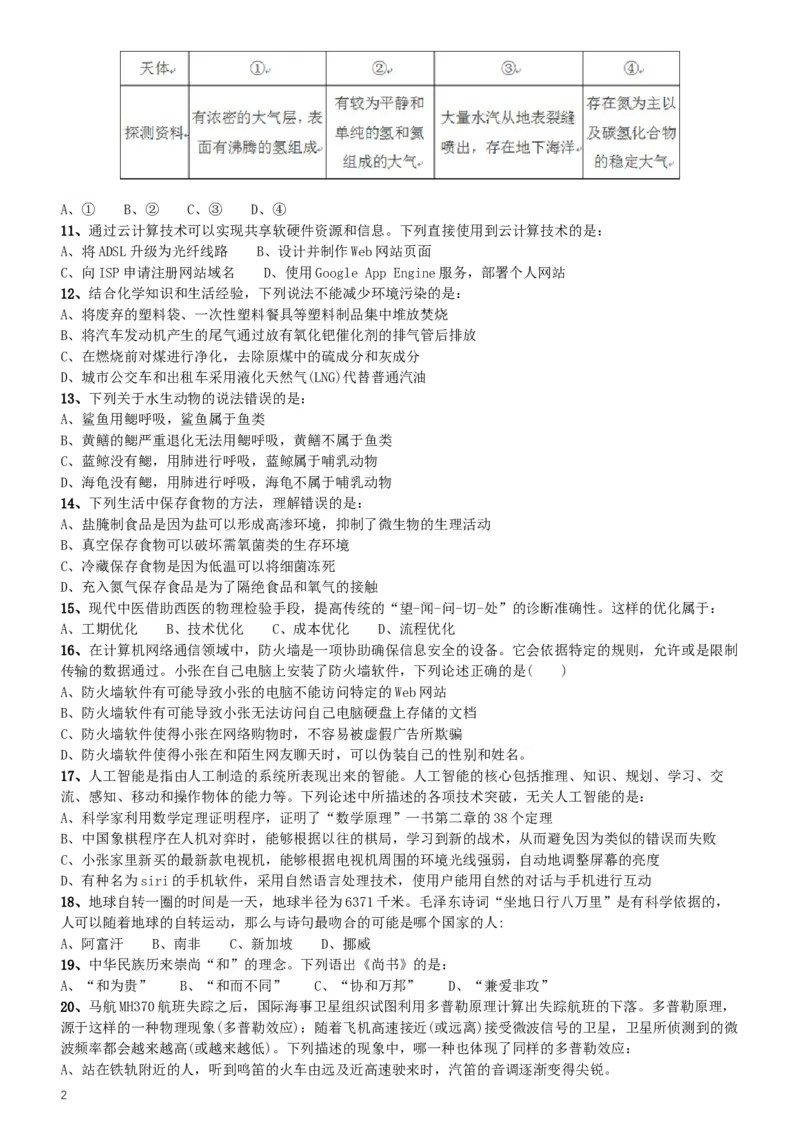 2015年425公务员联考《行测》（海南卷）_34省+国考真题_此文件夹为word版,不推荐使用_此word版为,不推荐使用_此word版为,不推荐使用_海南公务员考试真题word版