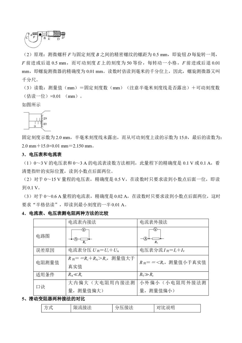 专题8.3实验：描绘小灯泡伏安特性曲线和测定金属电阻率讲&mdash;&mdash;2023年高考物理一轮复习讲练测（新教材新高考通用）（原卷版）_4.2025物理总复习_2023年新高复习资料_一轮复习