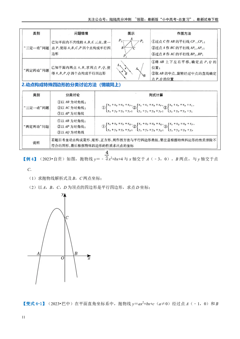 压轴题01二次函数图象性质与几何问题（3题型+2类型+解题模板+技巧精讲）（原卷版）_02中考总复习（2026版更新中）_02-数学-中考总复习_2024年中考复习资料_二轮复习资料