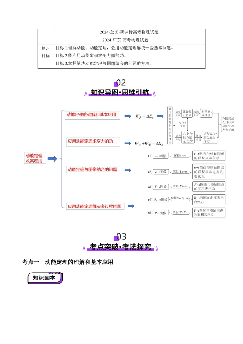 第20讲动能定理的理解及应用（讲义）（原卷版）_4.2025物理总复习_2025年新高考资料_一轮复习_2025年高考物理一轮复习讲练测（新教材新高考）