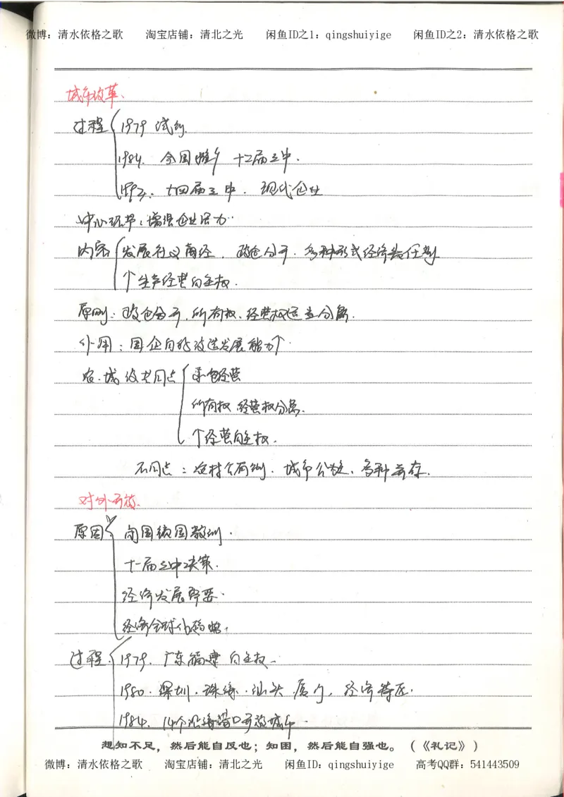 3.衡水中学高考积累与改错_高二历史（第1本）_97页_高中衡水学霸笔记_高中全部赠品_错题集高中九科_历史积累与改错