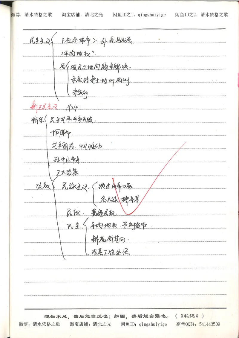 3.衡水中学高考积累与改错_高二历史（第1本）_97页_高中衡水学霸笔记_高中全部赠品_错题集高中九科_历史积累与改错