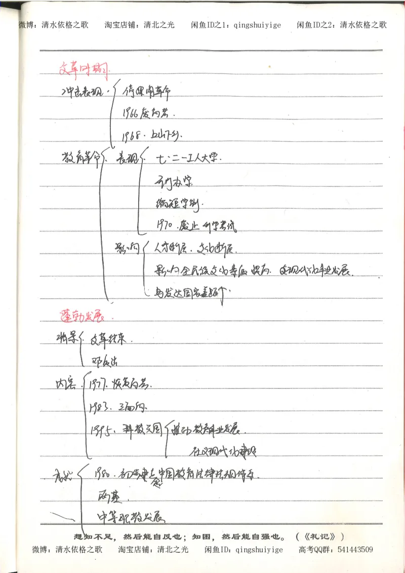 3.衡水中学高考积累与改错_高二历史（第1本）_97页_高中衡水学霸笔记_高中全部赠品_错题集高中九科_历史积累与改错