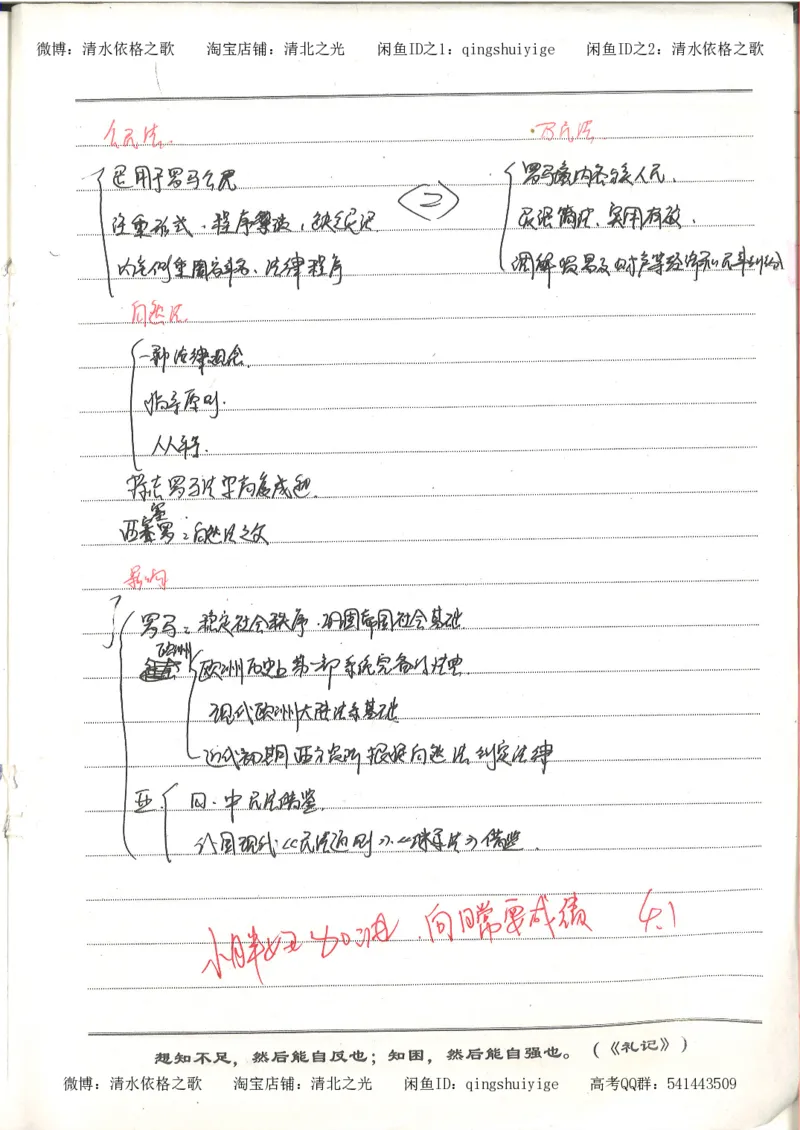 3.衡水中学高考积累与改错_高二历史（第1本）_97页_高中衡水学霸笔记_高中全部赠品_错题集高中九科_历史积累与改错