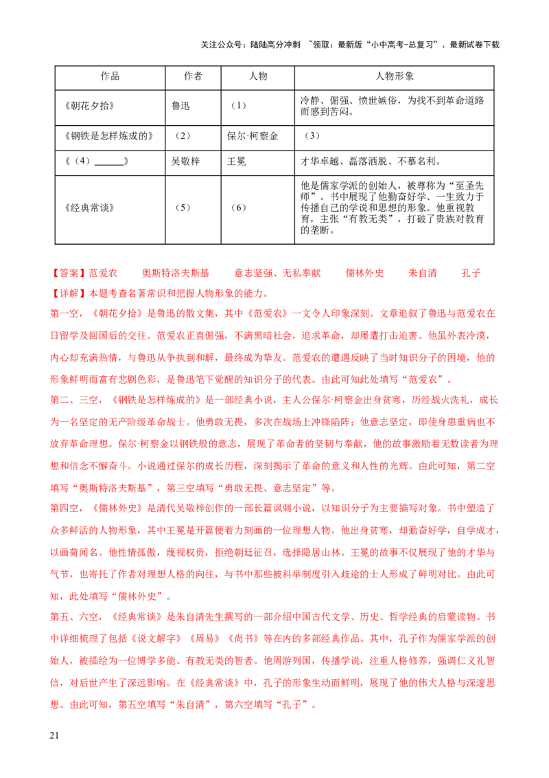 名著阅读综合测试卷（解析版）_02中考总复习（2026版更新中）_01-语文-中考总复习_2025年中考资料_2025中考二轮课件ppt+讲义+练习语文_测试