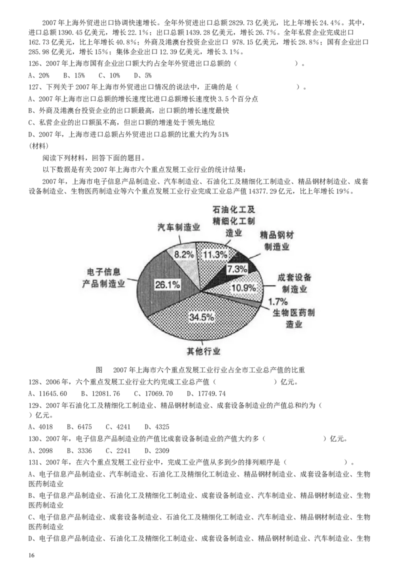 2009年上海公务员考试《行测》真题_34省+国考真题_此文件夹为word版,不推荐使用_此word版为,不推荐使用_此word版为,不推荐使用_此word版为,不推荐使用
