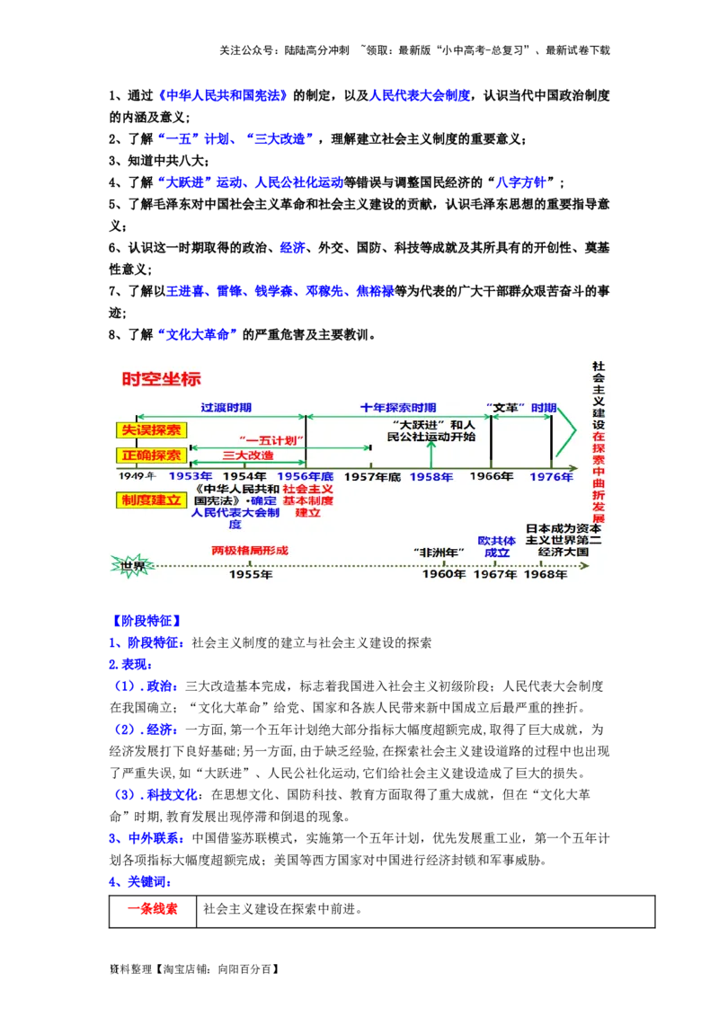 八年级历史下册-背诵秘笈2024年中考历史复习6册教材常考知识点集锦（部编版）_02中考总复习（2026版更新中）_06-历史-中考总复习_2024年中考复习资料_专项复习资料