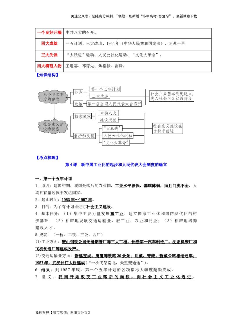 八年级历史下册-背诵秘笈2024年中考历史复习6册教材常考知识点集锦（部编版）_02中考总复习（2026版更新中）_06-历史-中考总复习_2024年中考复习资料_专项复习资料